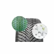 Nokian Tyres Seasonproof 2